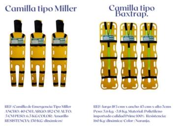 venta de materiales seguridad